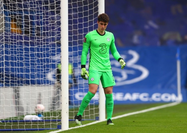Morecambe’s Bench Shout ‘Shoot’ Whenever Ball Is Near Chelsea’s Kepa Arrizabalaga - Bóng Đá