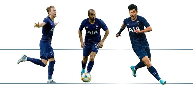 Tottenham - Bóng Đá