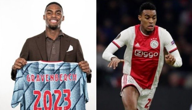 Man Utd transfer blow as club officially announce deal for 'new Paul Pogba' - Bóng Đá
