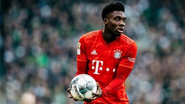 Most valuable left back - Bóng Đá