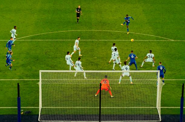 Chelsea - Bóng Đá