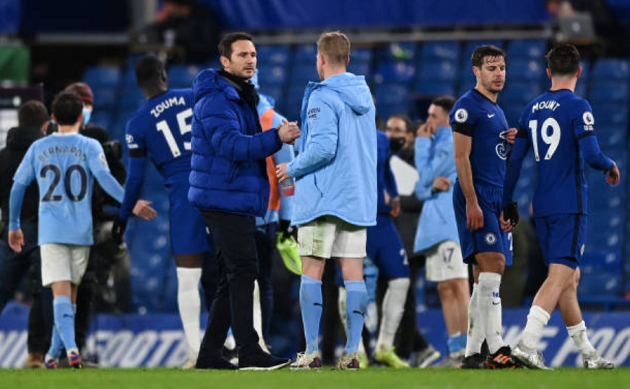 Chelsea thời Frank Lampard và sự đối lập đáng buồn: Mua nhiều rồi sao? - Bóng Đá