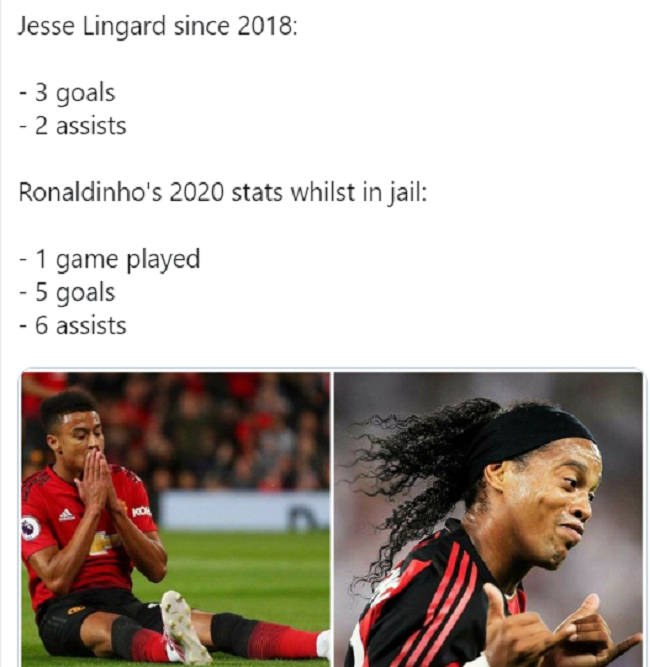 Ảnh chế bóng đá - Bóng Đá