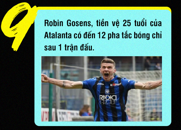[INFOGRAPHIC] - Sau lượt trận thứ nhất vòng bảng C1: Atalanta có 'quái vật', Rooney có 'truyền nhân'  - Bóng Đá