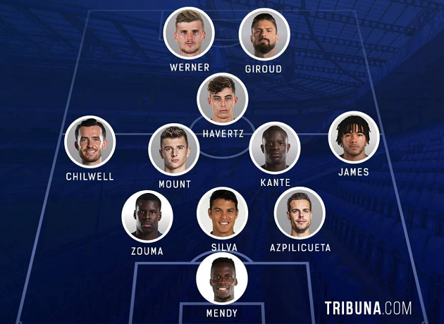 Paul Merson wants Chelsea to shift to 3-at-the-back - Here's how it could potentially look - Bóng Đá