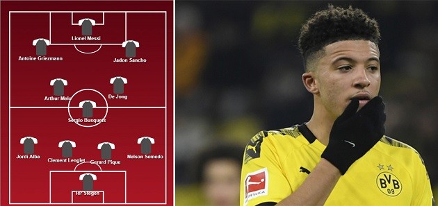 4 đội hình của Barcelona nếu Xavi thay Quique Setien - Bóng Đá