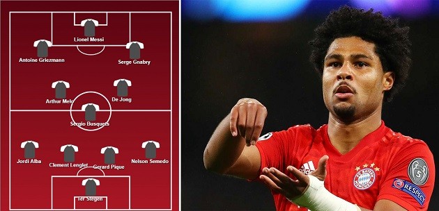 4 đội hình của Barcelona nếu Xavi thay Quique Setien - Bóng Đá