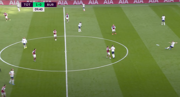 Tottenham và đòn tấn công lợi hại do Mourinho xây dựng - Bóng Đá