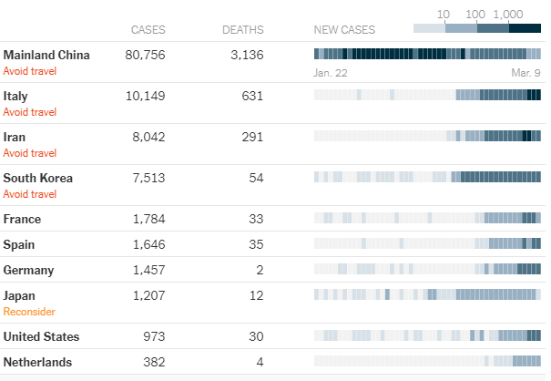 Khán giả tụ tập ngoài sân Valencia - Bóng Đá