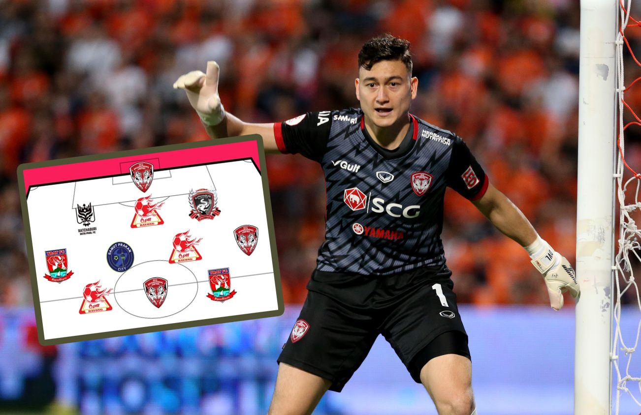 Các sao ĐT Việt Nam liên tục nổ súng: Thầy Park đã có thể yên tâm? - Bóng Đá