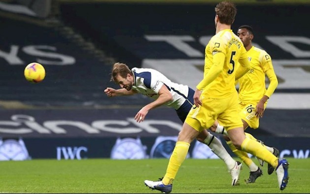 Fulham's stats - Bóng Đá