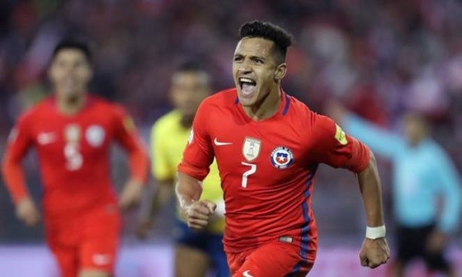 Nhận định Colombia vs Chile - Bóng Đá