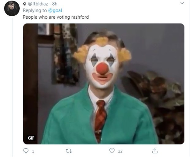 Lukaku - Rashford, các CĐV Man Utd chọn ai? - Bóng Đá