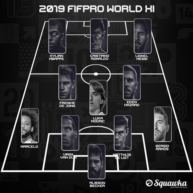 NHM phẫn nộ với FIFA: 