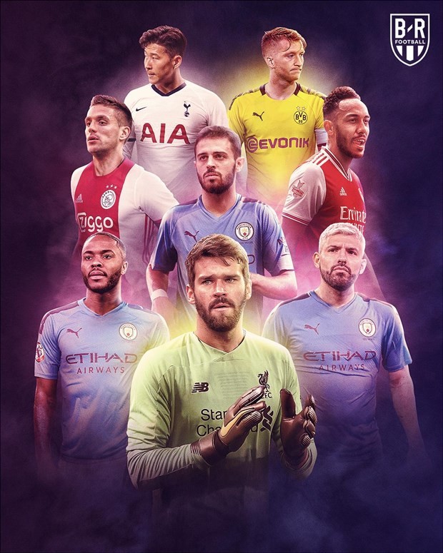 CĐV Man City và Liverpool: 