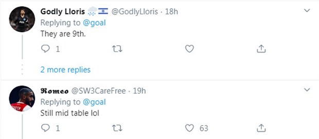 Arsenal bất bại, chẳng có ý nghĩa? - Bóng Đá