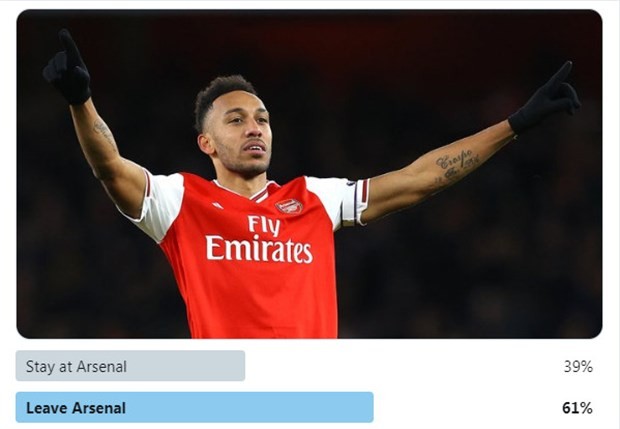 CĐV Arsenal: 