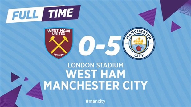 Chiến thắng hủy diệt của Man City và những con số - Bóng Đá