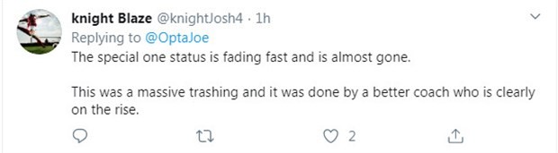 Mourinho đã thật sự hết thời? - Bóng Đá