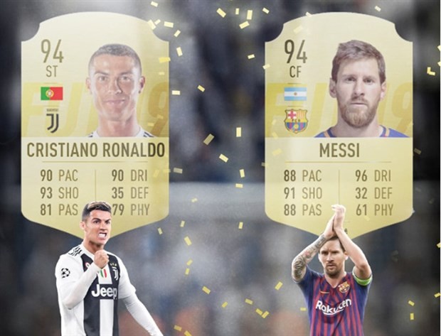 Game FIFA: Nơi Ronaldo luôn 