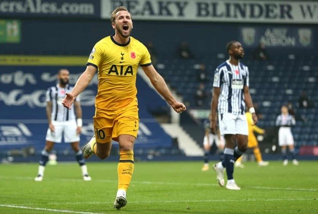  Fastest players who have reached 150th goal - Bóng Đá