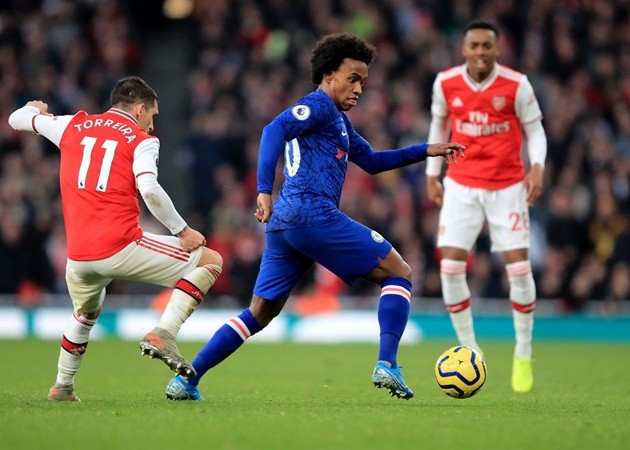 Frank Lampard responds to claims Willian feels disappointed over Chelsea contract saga - Bóng Đá