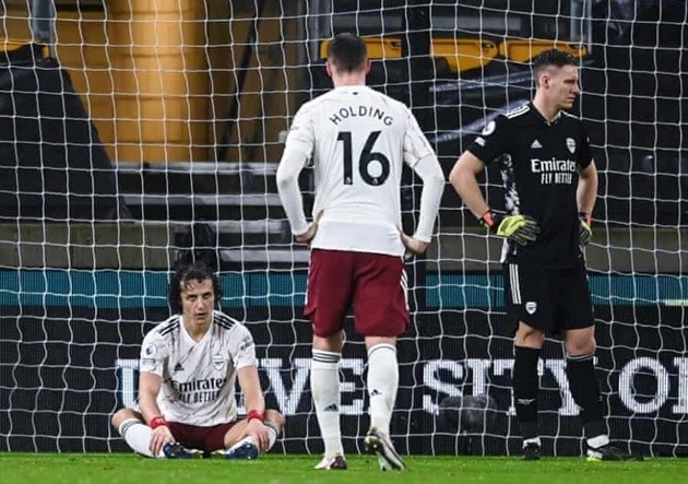 Aston Villa vs Arsenal: Pháo thủ gặp khó? - Bóng Đá