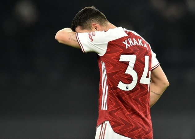 10 con số đặc biệt sau trận Arsenal 0-0 Palace: 'Thảm họa' hàng công - Bóng Đá