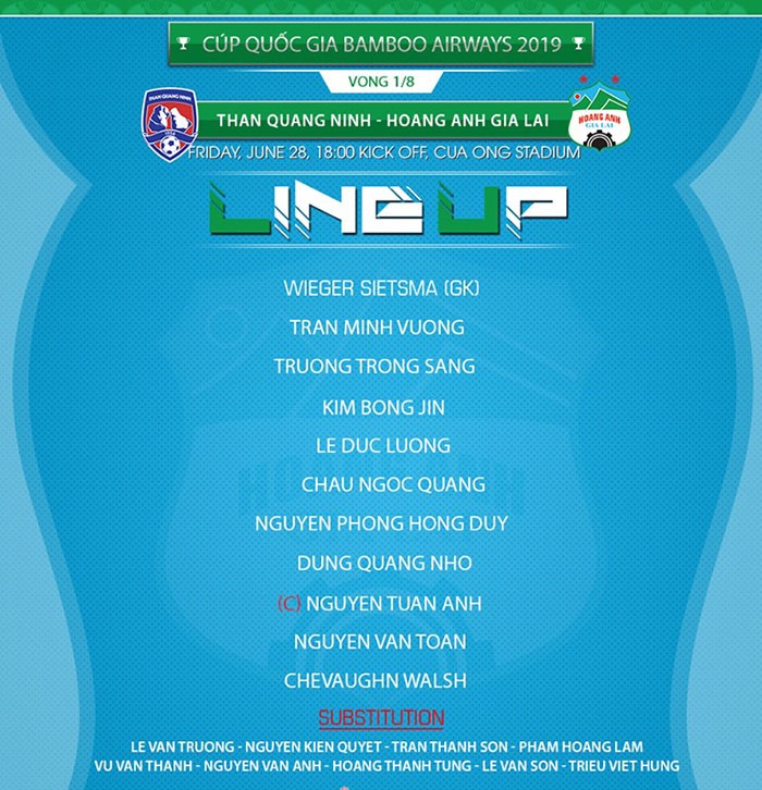 TRỰC TIẾP Than Quảng Ninh vs HAGL: Đội hình dự kiến - Bóng Đá