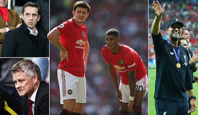 'Give Solskjaer time to copy Klopp', urges Neville - Bóng Đá