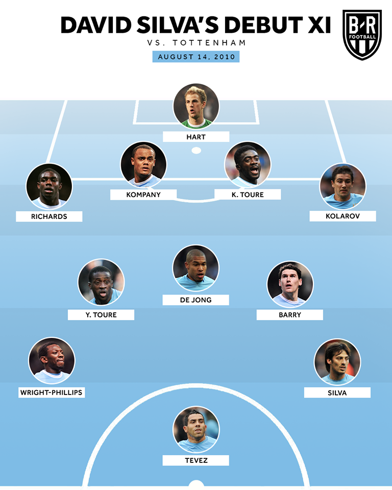 Đội hình Man City khi David Silva ra mắt như thế nào? - Bóng Đá
