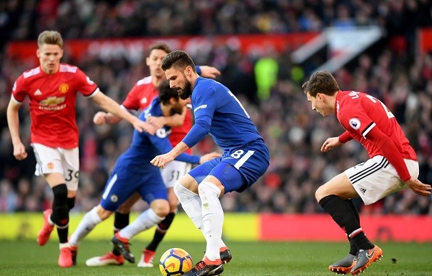 Premier League reportedly considering setting up cameras inside dressing rooms for behind-closed-doors games - Bóng Đá