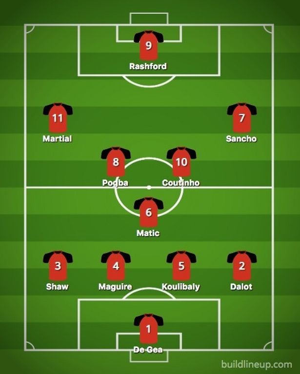 Mua được Sancho và Coutinho, đội hình Man Utd chỉ có ở trong mơ - Bóng Đá