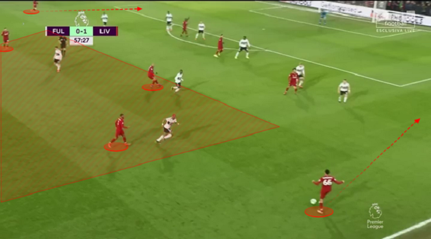 How Liverpool can solve the Robertson and Trent tactical problem they may have this season - Bóng Đá