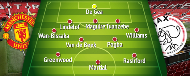 How Manchester United could line up with Donny van de Beek - Bóng Đá