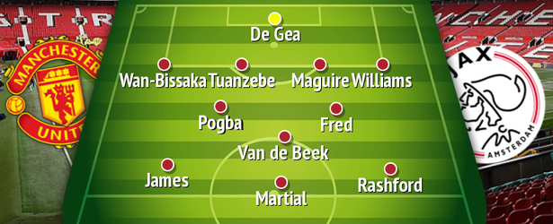 How Manchester United could line up with Donny van de Beek - Bóng Đá