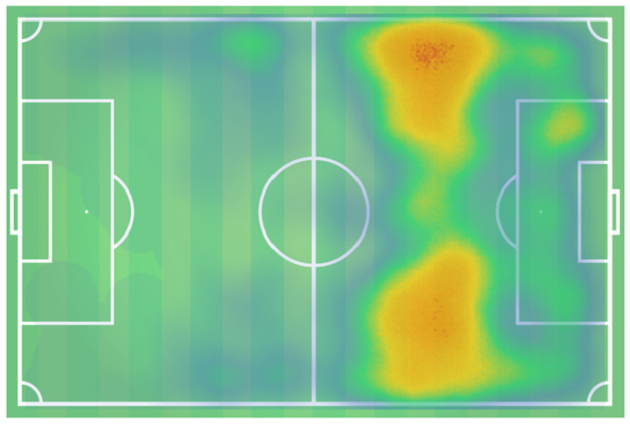 Vì sao Liverpool nên mua David Neres? - Bóng Đá