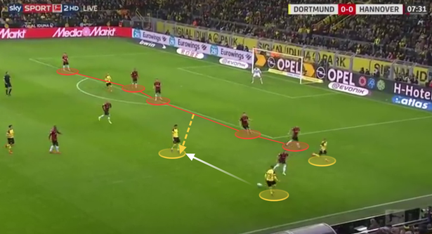 The tactical changes and player improvements Jadon Sancho could bring to Manchester United - Bóng Đá