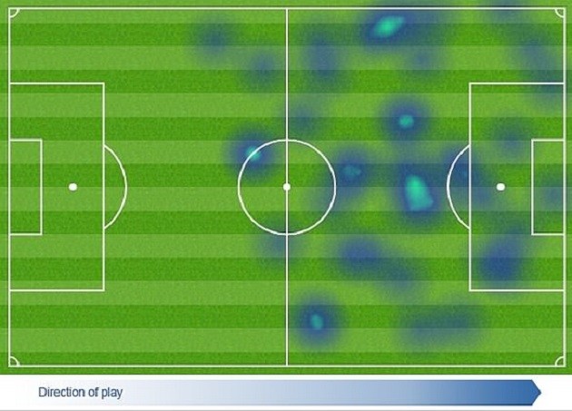 Thi đấu thăng hoa, Arnautovic một lần nữa chứng minh Mourinho đã đúng - Bóng Đá