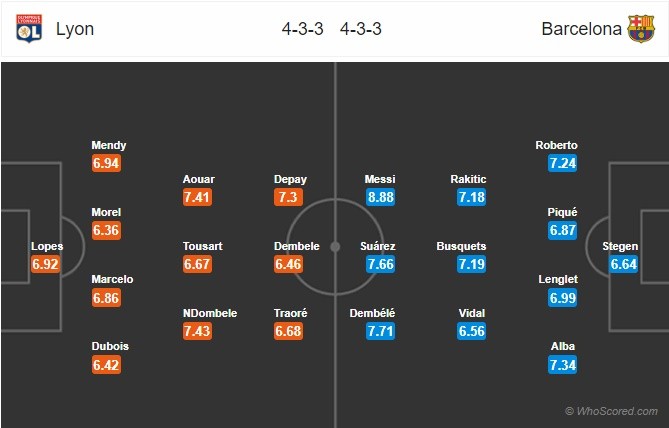Nhận định Chelsea vs Slavia Praha:  - Bóng Đá