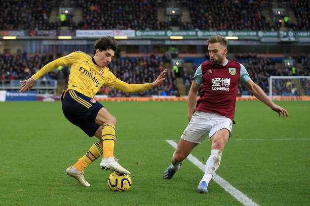 Anh Ars - Bóng Đá