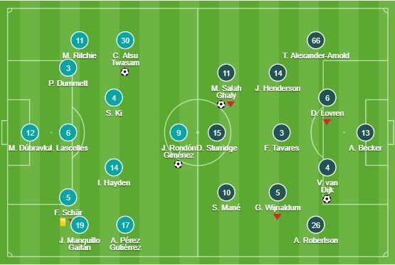 sau trận - Bóng Đá