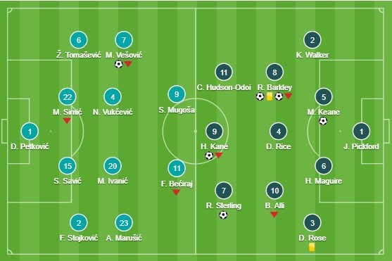 Ronaldo ghi bàn, Juventus nhẹ nhàng đánh bại AS Roma - Bóng Đá