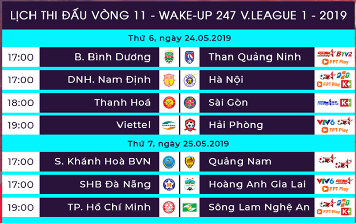 3 cặp đấu đáng chờ đợi vòng 11 V-League: Người cũ tái ngộ, chung kết ngược tại Nha Trang - Bóng Đá