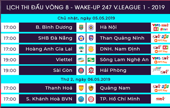 Vòng 8 V-League 2019: Ngọc Hải tái xuất, HAGL tiếp đối thủ 