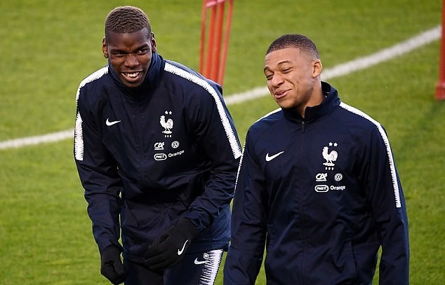 pháp tập luyện - Bóng Đá