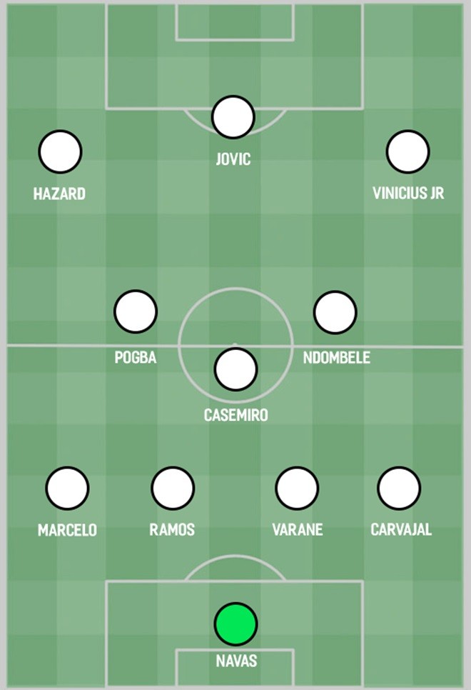 7 cầu thủ bị Arsenal thanh lí và những sự tiếc nuối đọng lại - Bóng Đá