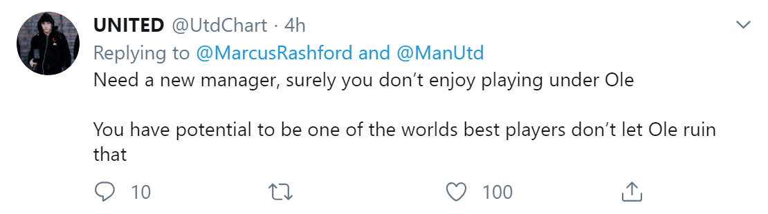 Phản ứng fan về Rashford - Bóng Đá