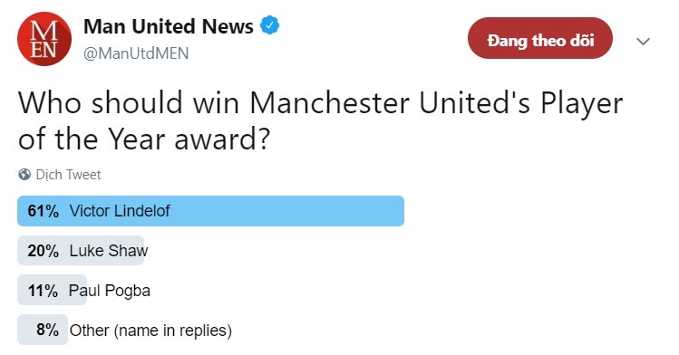 Jadon Sancho could leave Dortmund in the summer with Liverpool keen - Bóng Đá