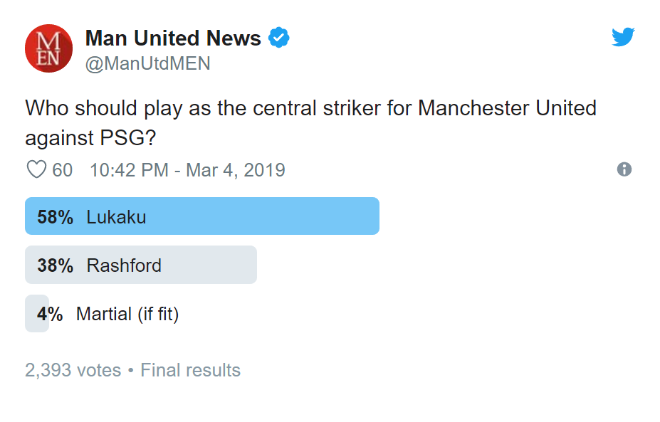 Manchester United fans send Ole Gunnar Solskjaer Romelu Lukaku message ahead of PSG clash - Bóng Đá